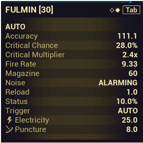 FUL-4